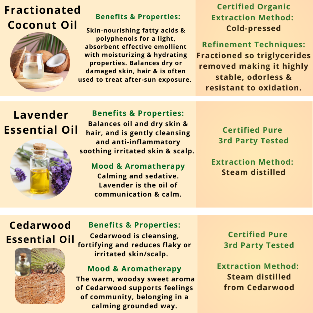 Healthy Hair & Face Serum