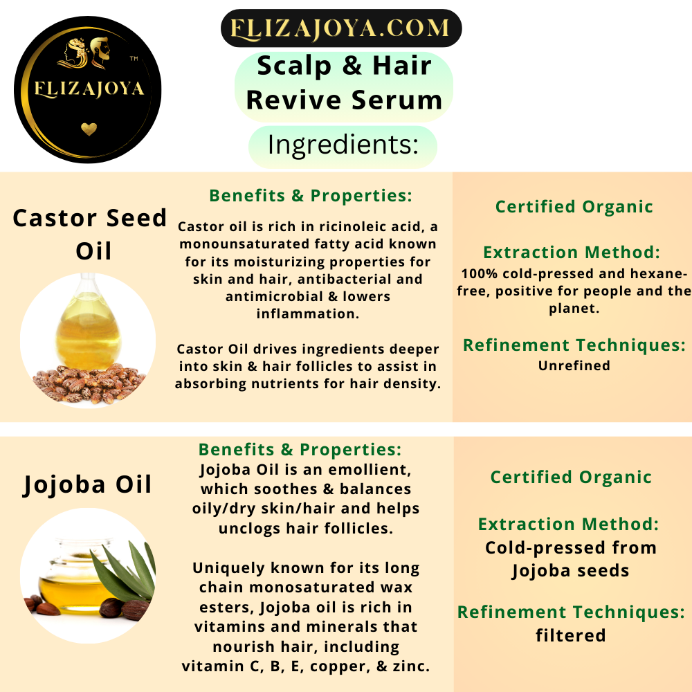 Scalp & Hair Root Revive Serum