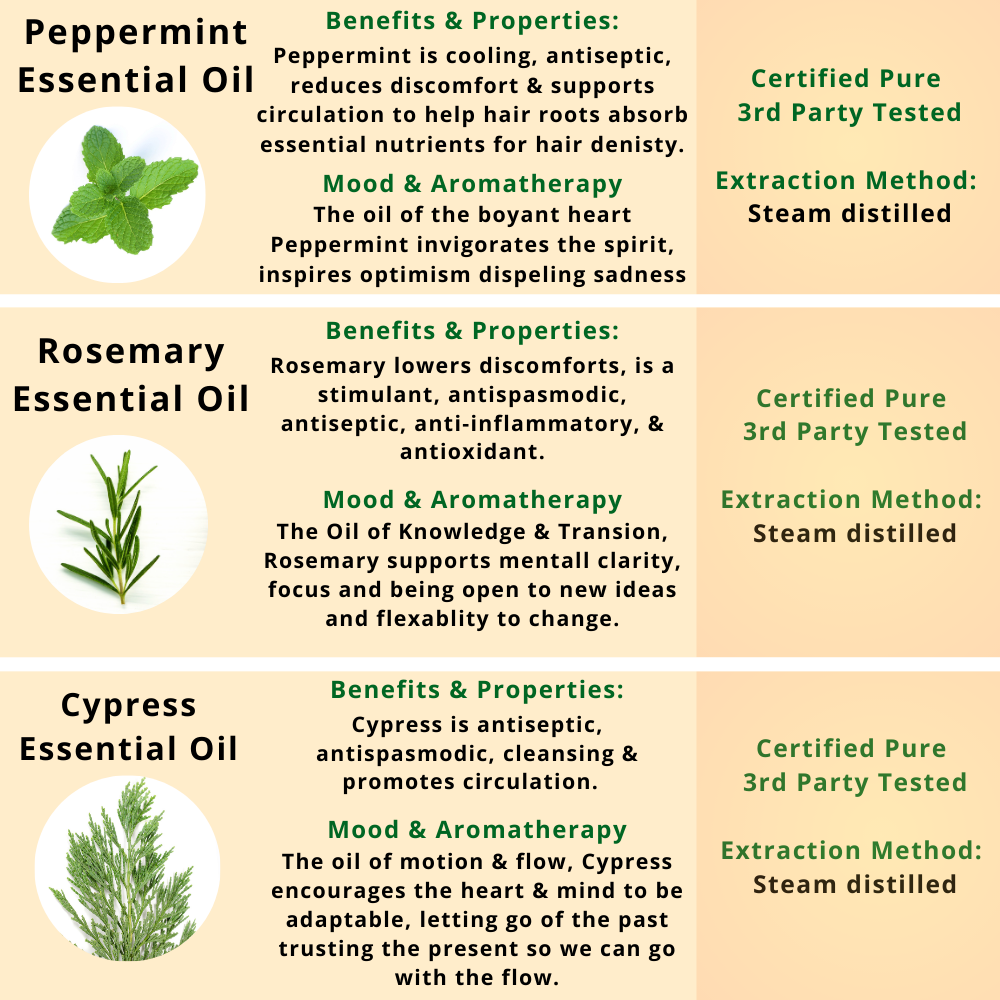 Scalp & Hair Root Revive Serum